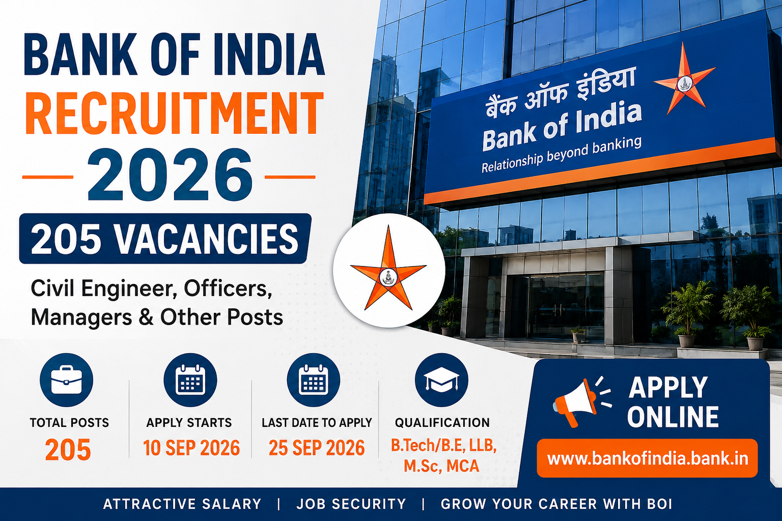 Bank of India Recruitment 2026: 205 पदों पर भर्ती, Civil Engineer सहित Officer Posts, Apply Online